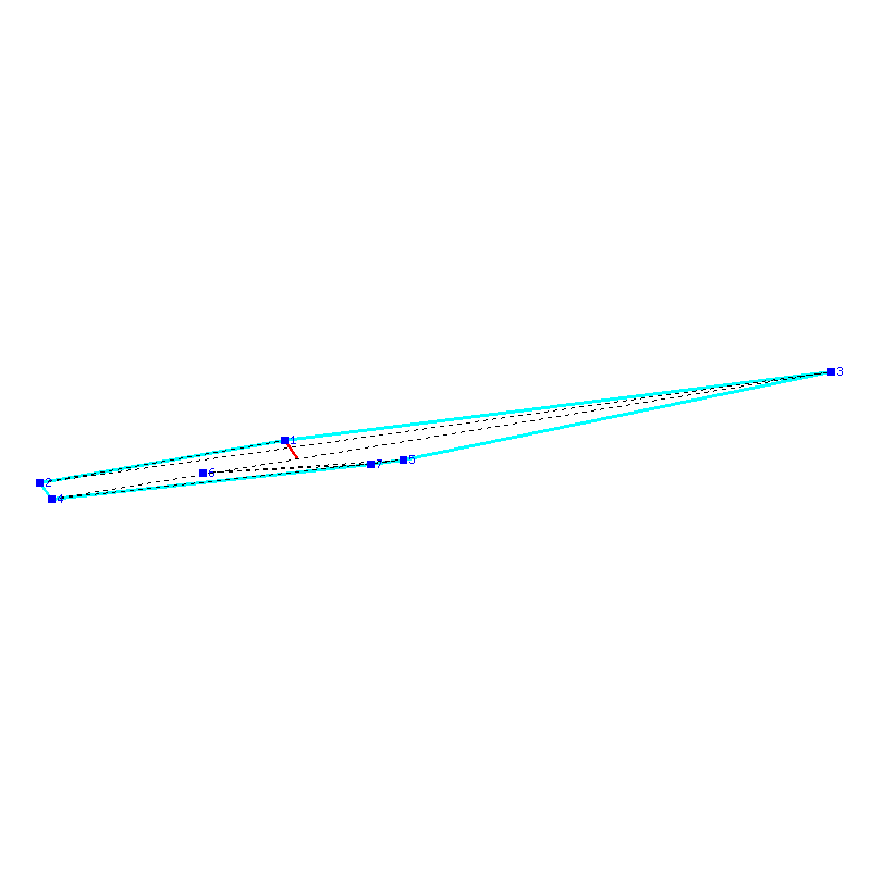 Flugauswertung